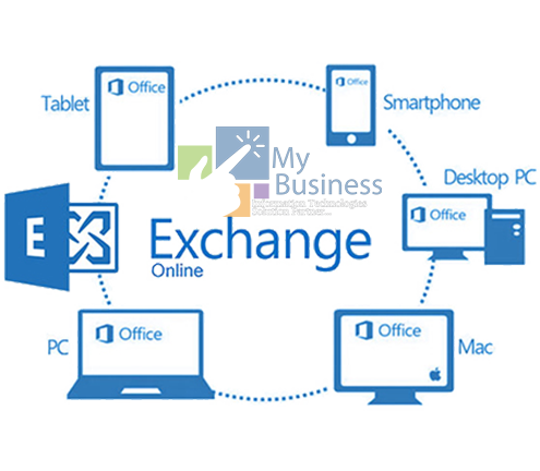 exchange-online-plan-1-fiyat-exchange-online-plan2-exchange-online-satin-al-microsoft-exchange-fiyat-exchange-bulut-fiyat-exchange-mail